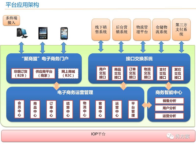 海南迷迪特思纳生物科技有限公司：行业分析与趋势展望