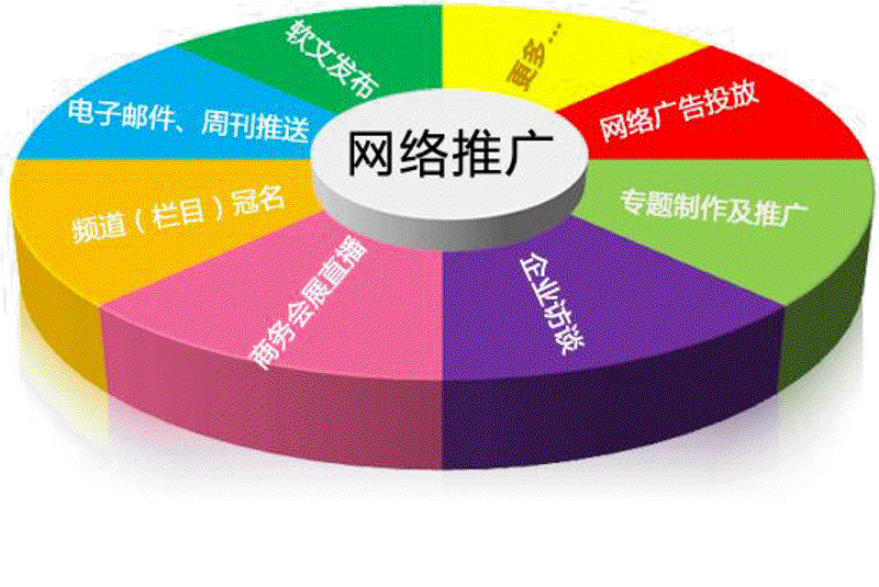行业分析：海南迷迪特思纳生物科技有限公司的发展趋势与挑战