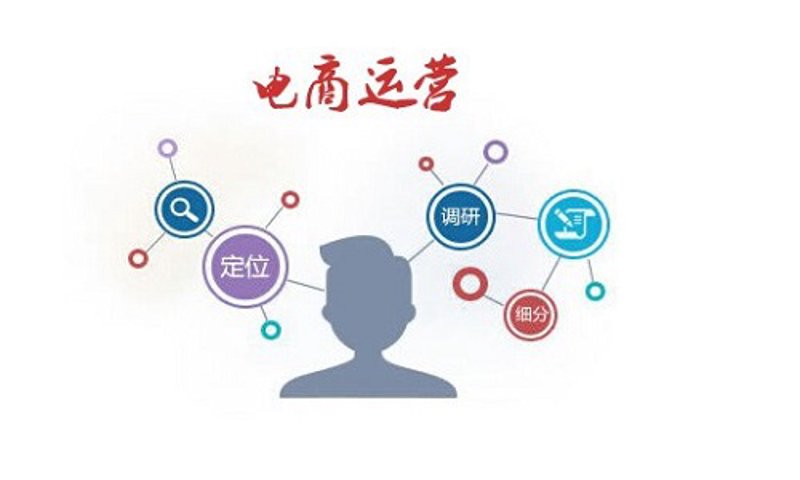 在竞争激烈的生物科技行业中，如何脱颖而出？今天我们就来对比分析两家公司在产品研发和市场推广上的表现——海南迷迭香生物工程有限公司与海南迷或四电子商务有限公司。